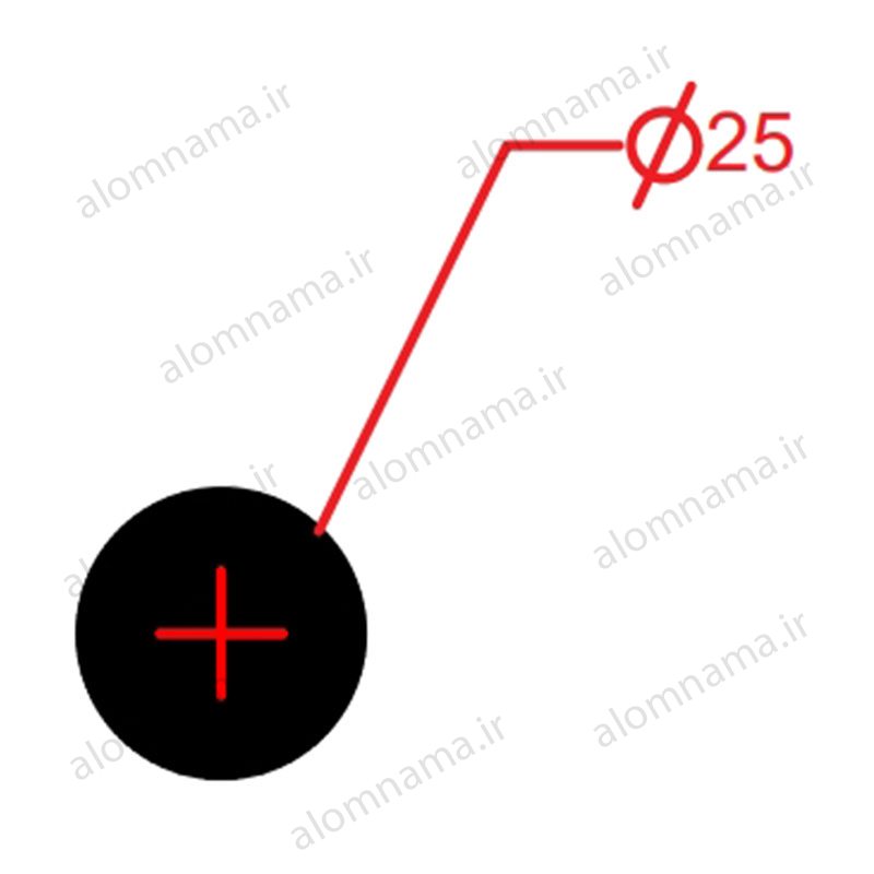 میلگرد آلومینیوم قطر 25 میلیمتر