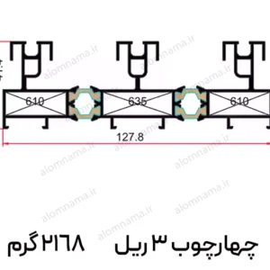 پروفیل چهارچوب 3 ریل کشویی